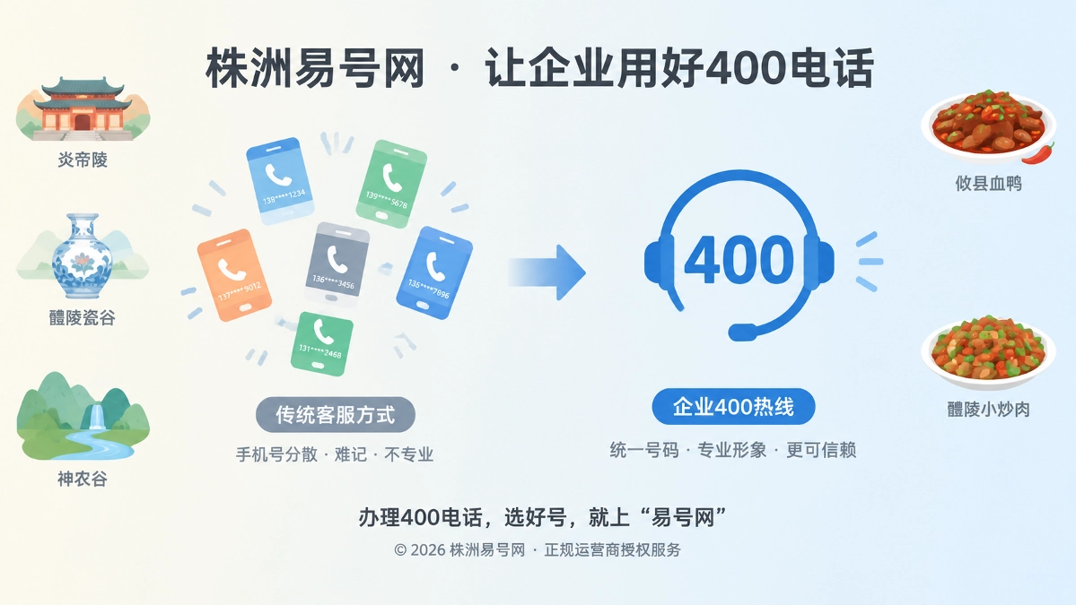 株洲易号网正式上线