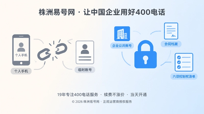 个人账号与企业账号控制权对比插画