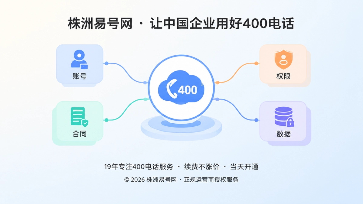 2026年400电话办理，真正要避开的是控制权断层