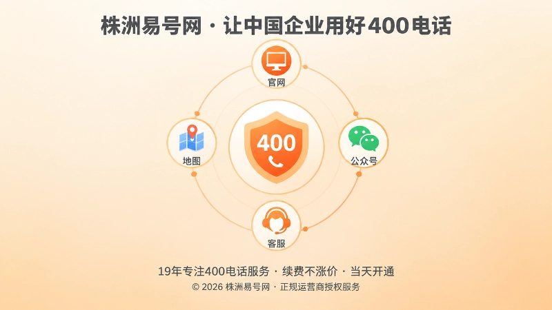 聚焦式长期通信身份插画，中央号码铭牌连接多个信息入口