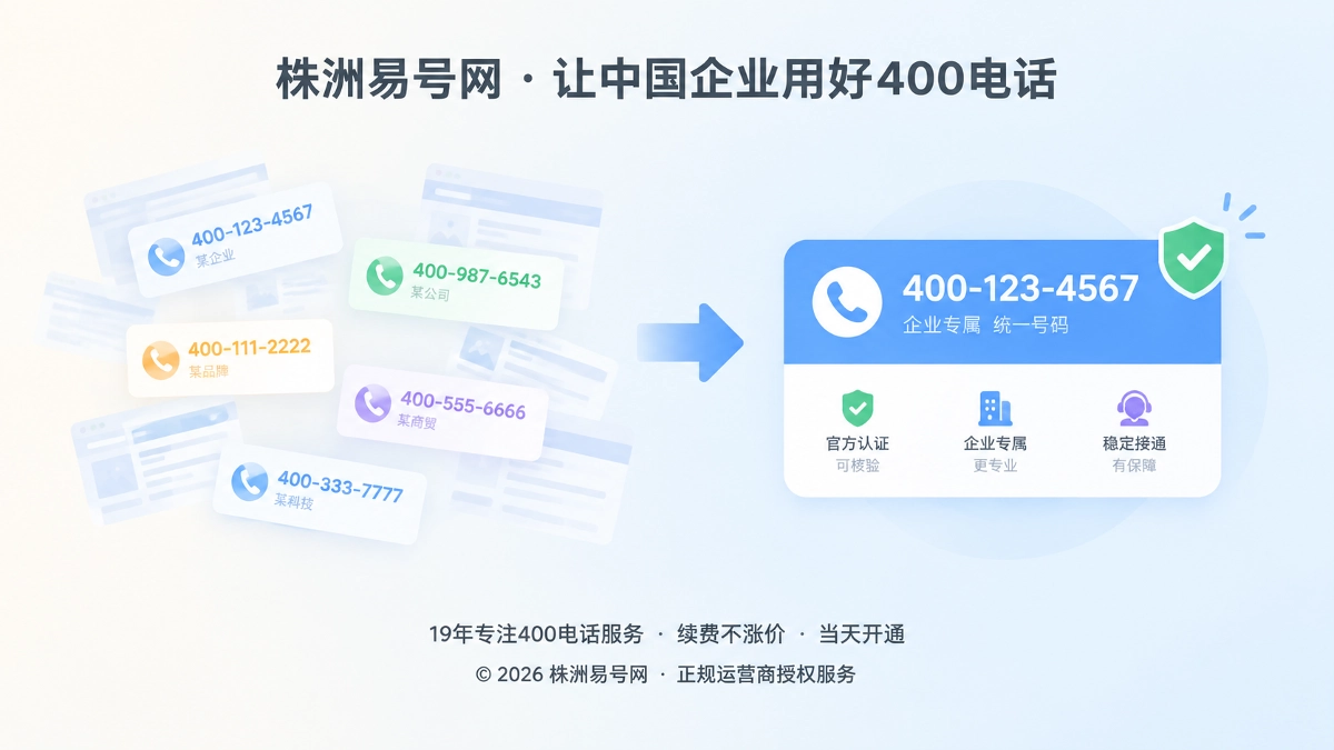 2026年400电话正名：从能接通走向可核验