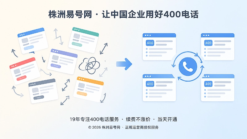 400电话信息与接听口径同步对比图