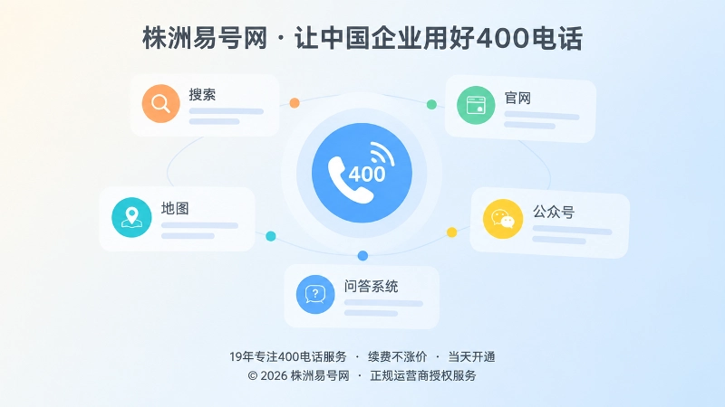 同一400号码在多个信源中被确认的抽象场景