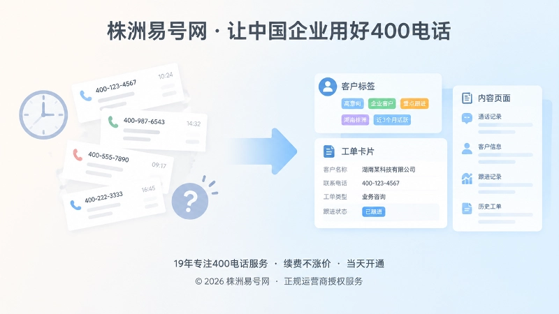 通话清单与经营信息对比示意图