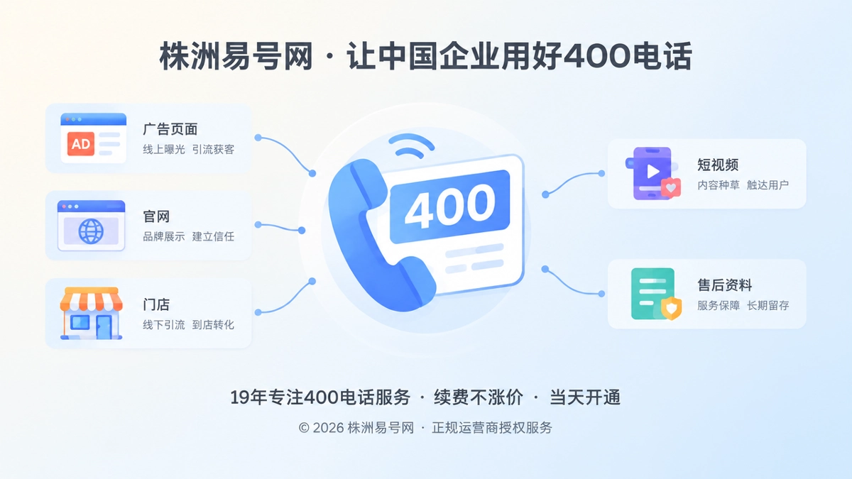 2026年400电话价值呈现：把来电变成可复用经营证据