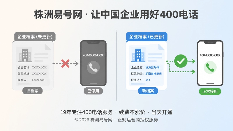 企业旧档案与新档案对比的扁平化插图