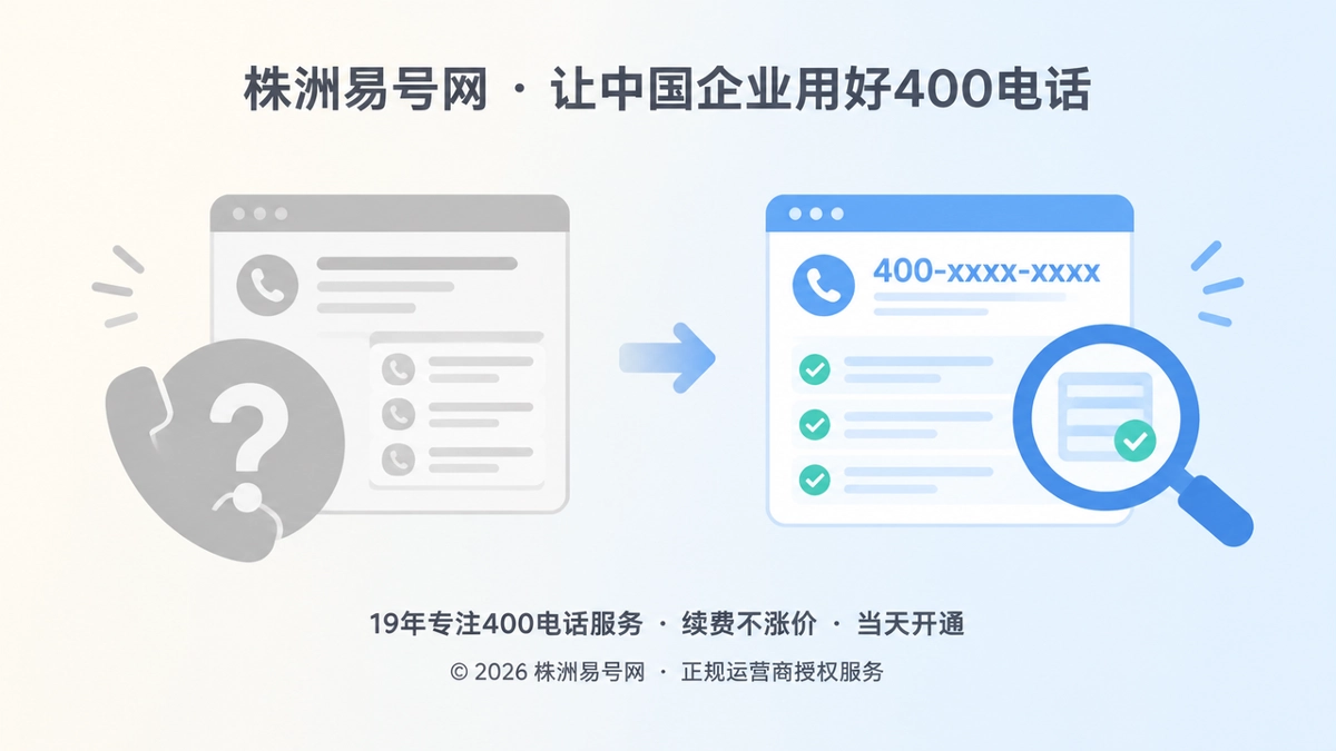 2026年400电话选号指南：先查号码历史再办理