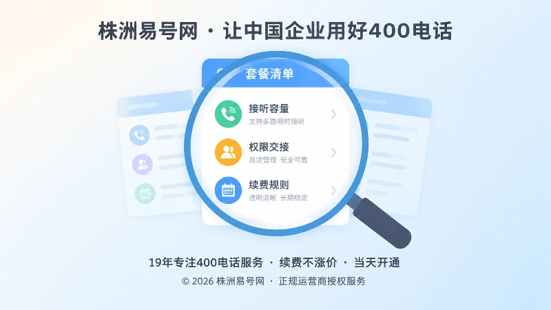 400电话套餐承载关系聚焦示意图