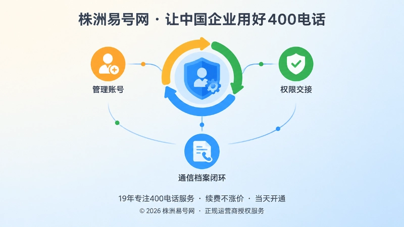 企业独立掌握400电话管理权限示意图