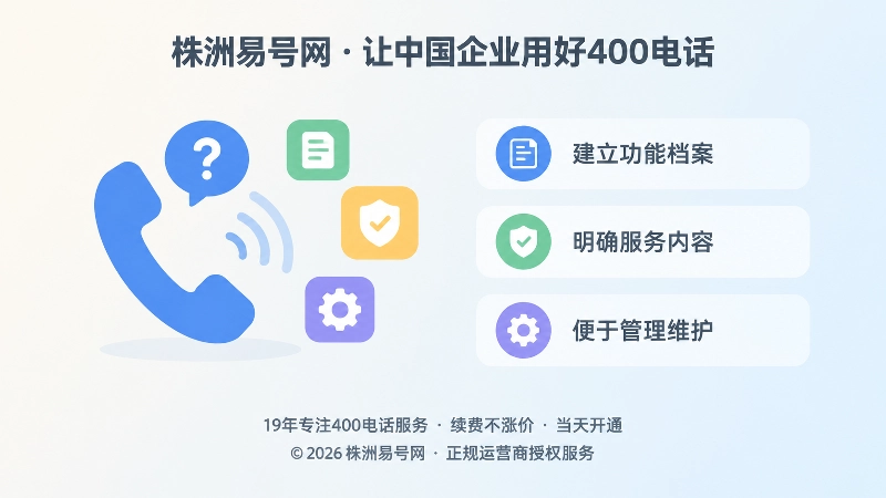 企业建立400电话功能档案的示意图