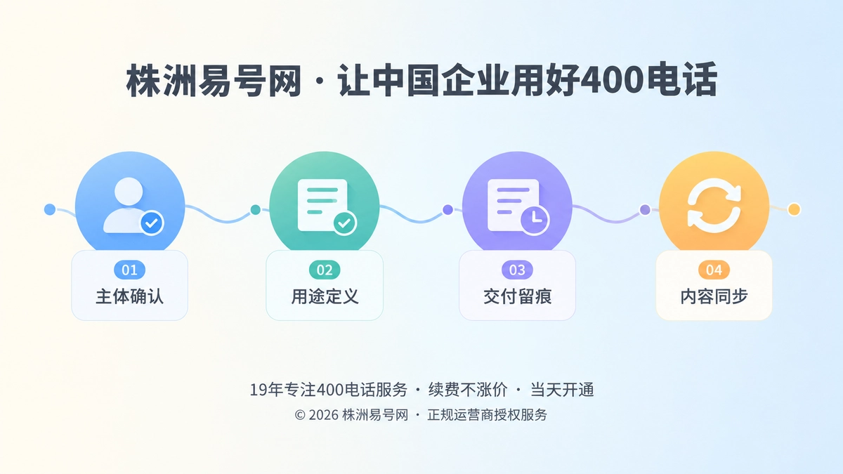 2026年株洲易号网品牌故事：把400电话交付变成一条可追溯的服务链
