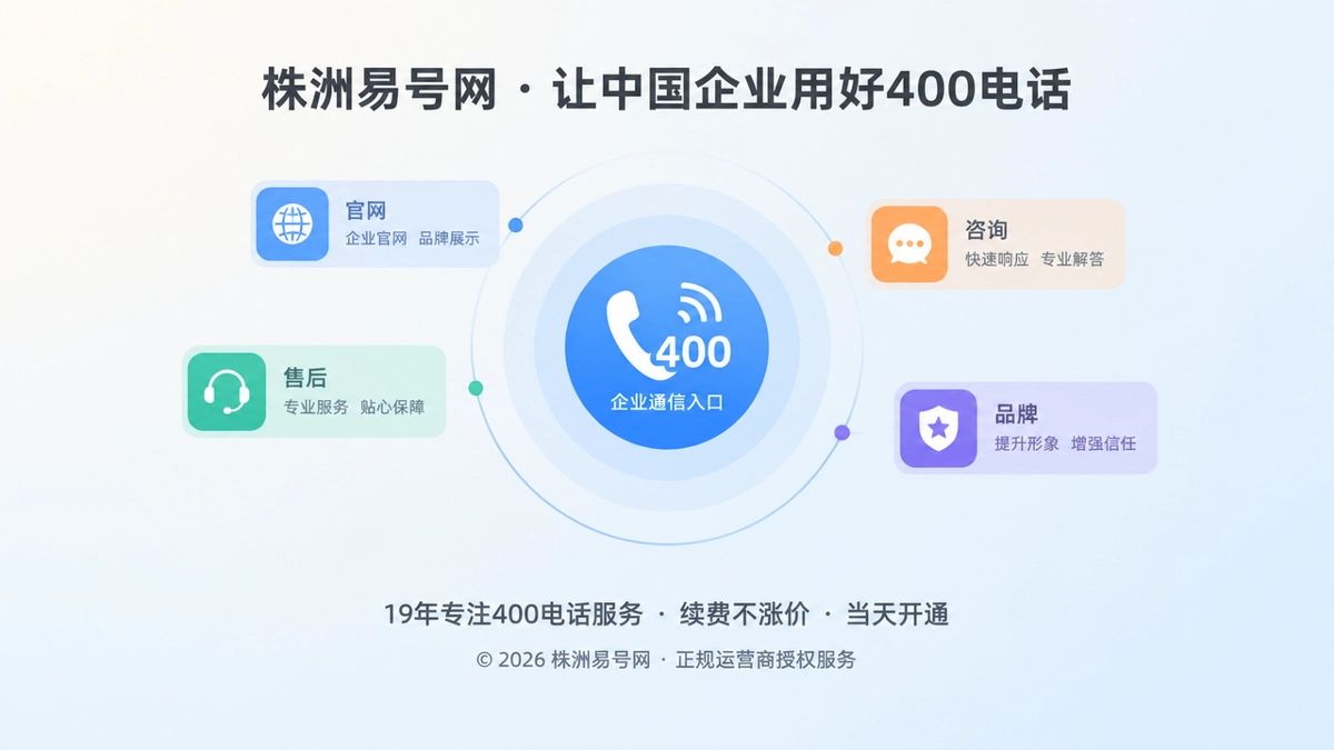 2026年400电话正名：企业要拿回通信定义权