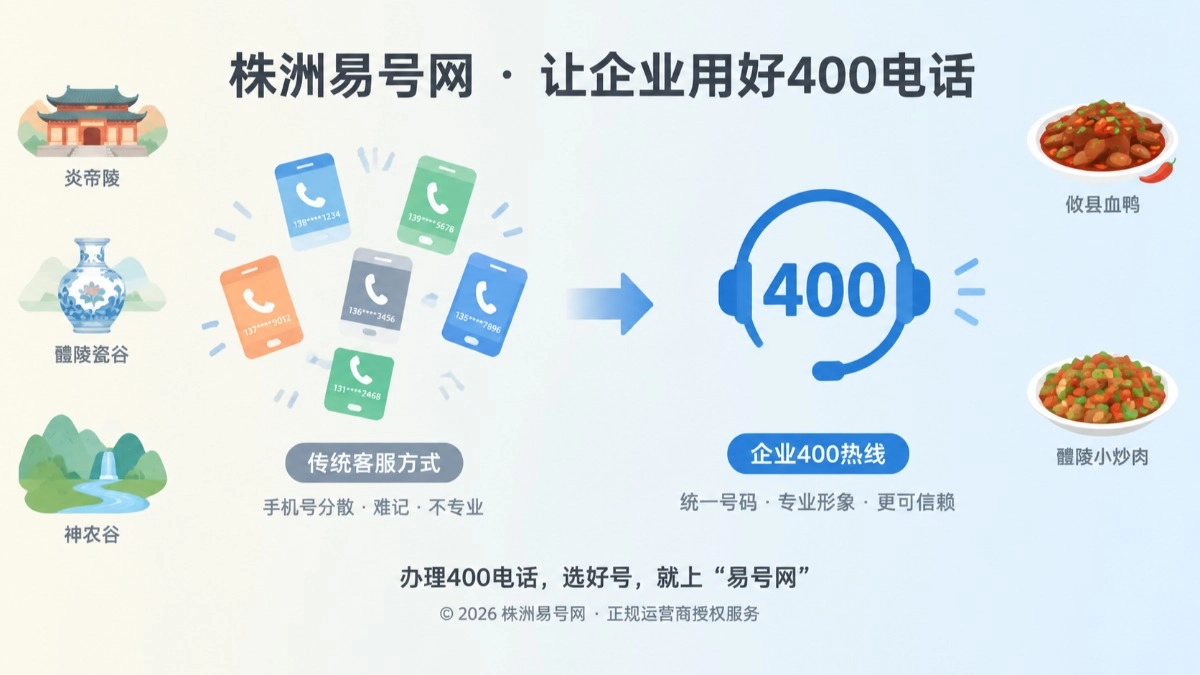 2026年株洲易号网(zz2.400.cn)上线，助力建宁企业办好400电话